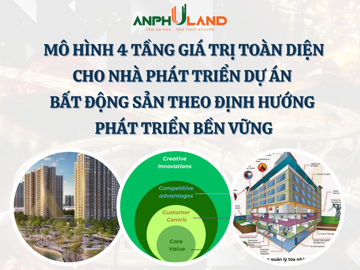 Phát triển dự án: Mô hình 4 tầng giá trị toàn diện cho nhà phát triển dự án bất động sản theo định hướng phát triển bền vững